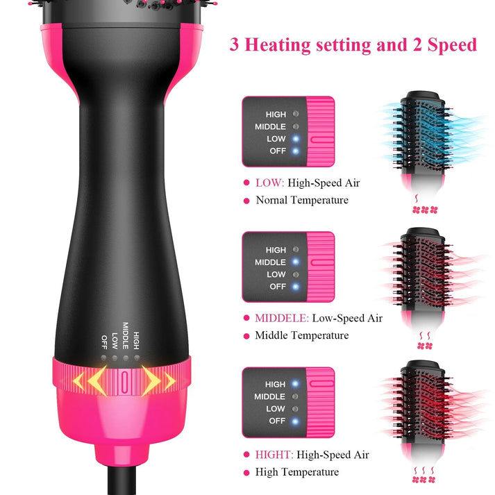 One Step Hair Brush